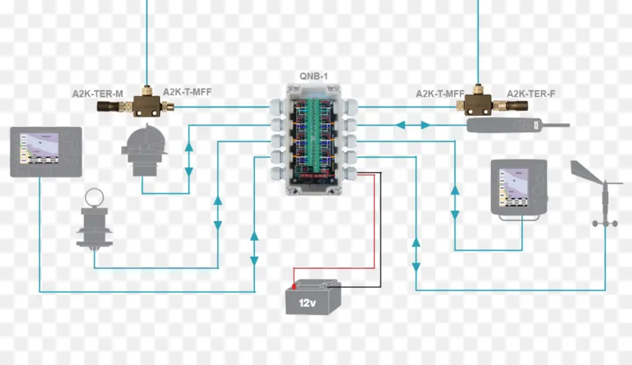 Diagram Pengkabelan，Listrik PNG