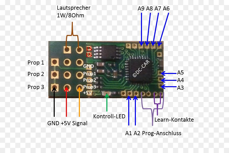 Mikrokontroler，Modul Suara PNG