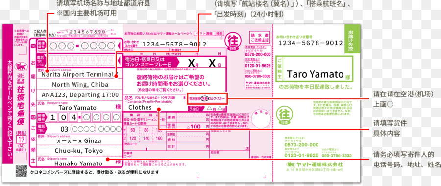 Bandara Internasional Narita，Tarif Ongkos Kirim PNG