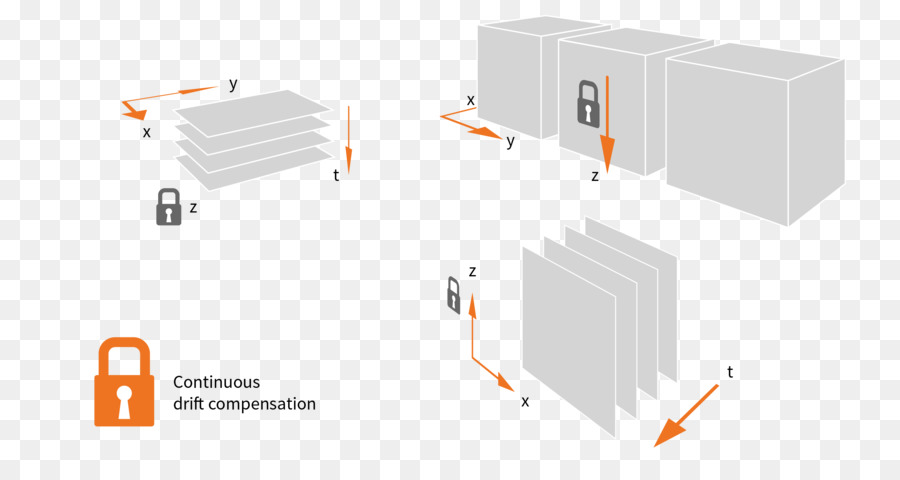 Resolf，Elektronik Aksesori PNG