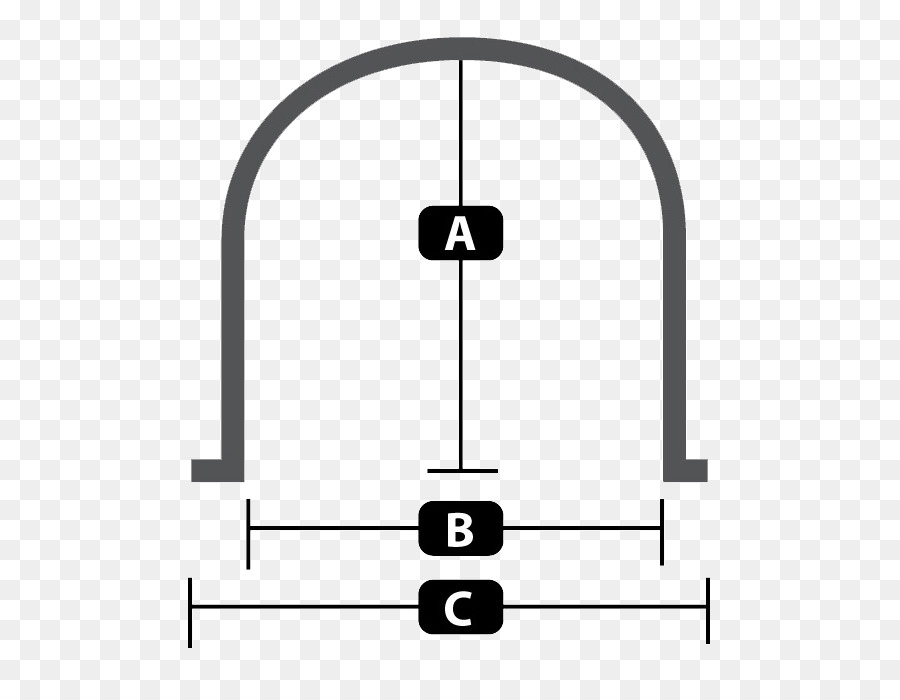 Diagram Pengukuran，Ukuran PNG