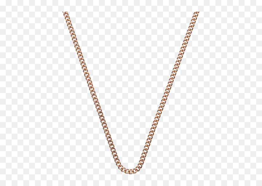 Kalung，Manik Manik PNG