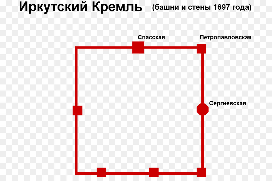 Irkutsk，Irkutsk Kremlin PNG