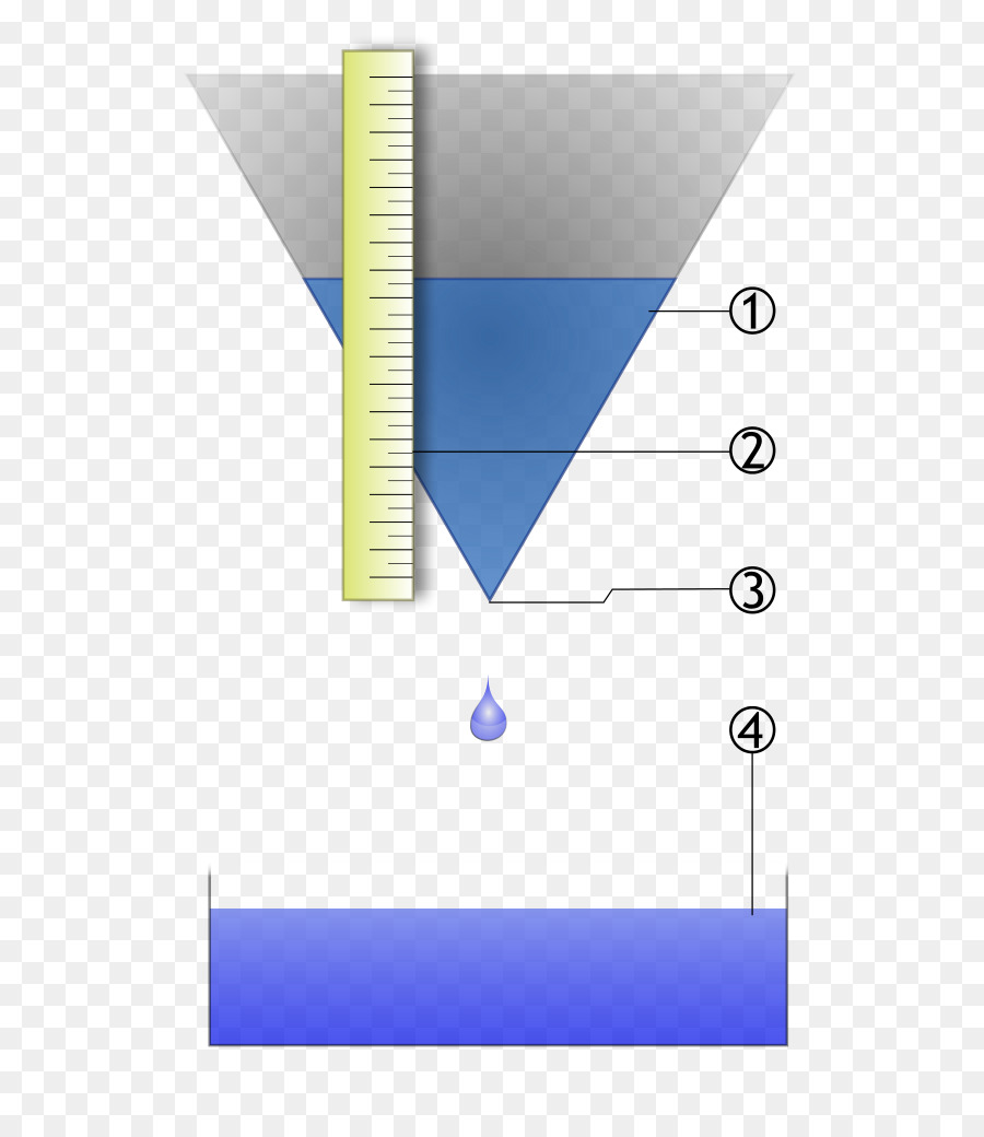 Buku Kuno Air Teknologi，Air Clock PNG