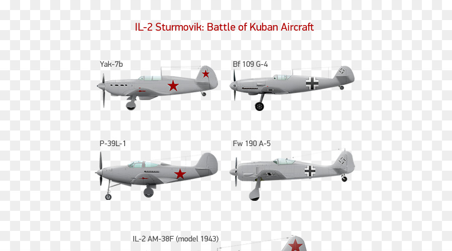 Il2 Sturmovik Pertempuran Stalingrad，Il2 Sturmovik PNG