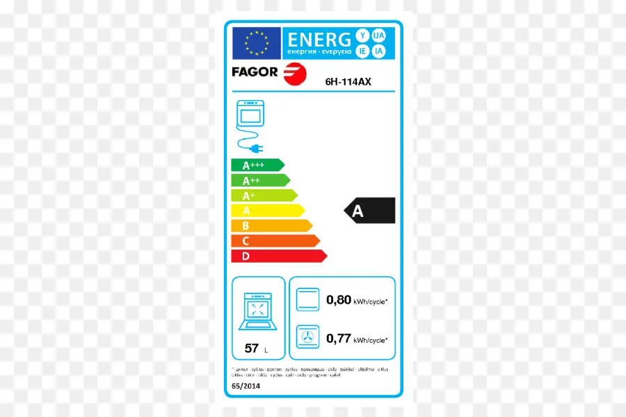 Label Energi Uni Eropa，Memasak Rentang PNG