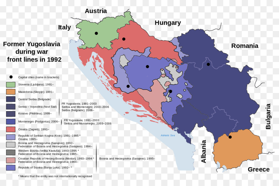 Republik Federal Sosialis Yugoslavia，Perang Yugoslavia PNG