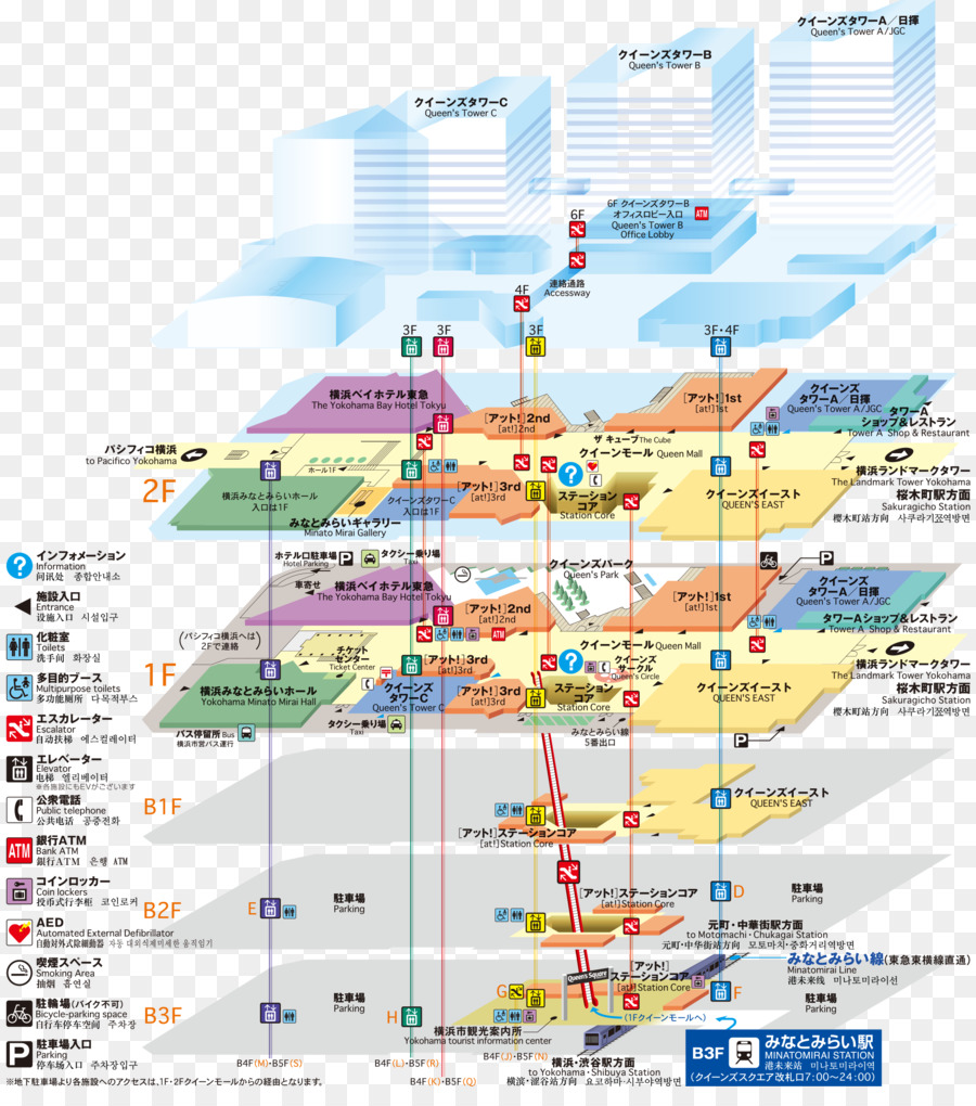 Ketakutan Minato Mirai Tsuzu，Yokohama Ratu Ratu PNG