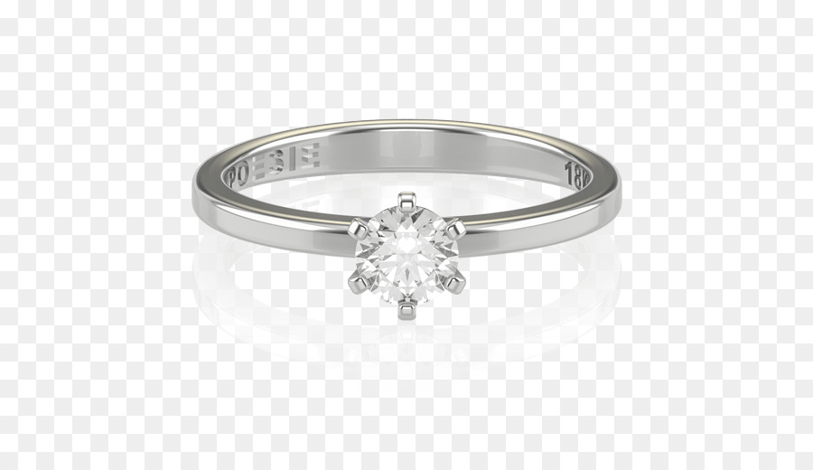 Cincin，Perhiasan PNG