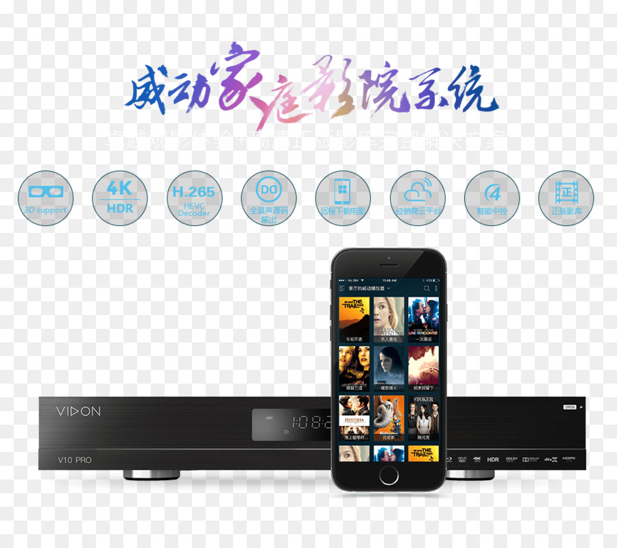 Smartphone，Sistem Home Theater PNG