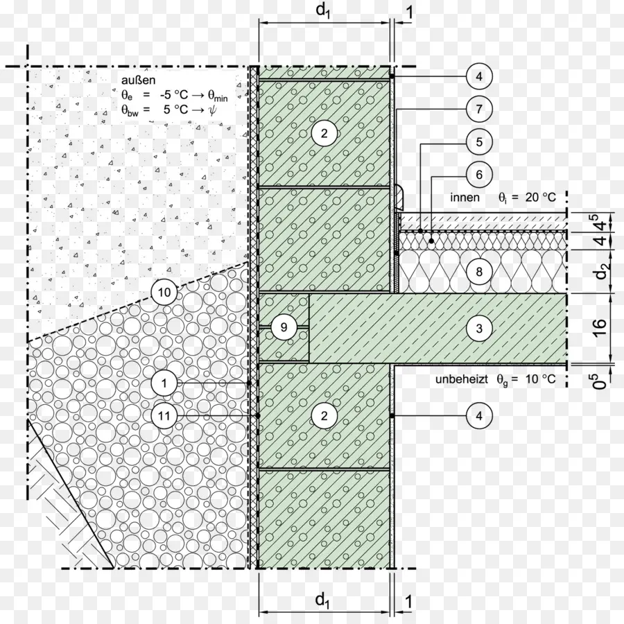 Diagram Bagian Dinding，Konstruksi PNG