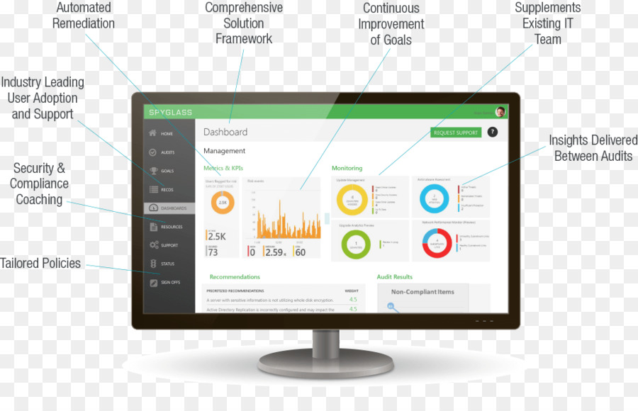 Monitor Komputer，Perangkat Lunak Komputer PNG