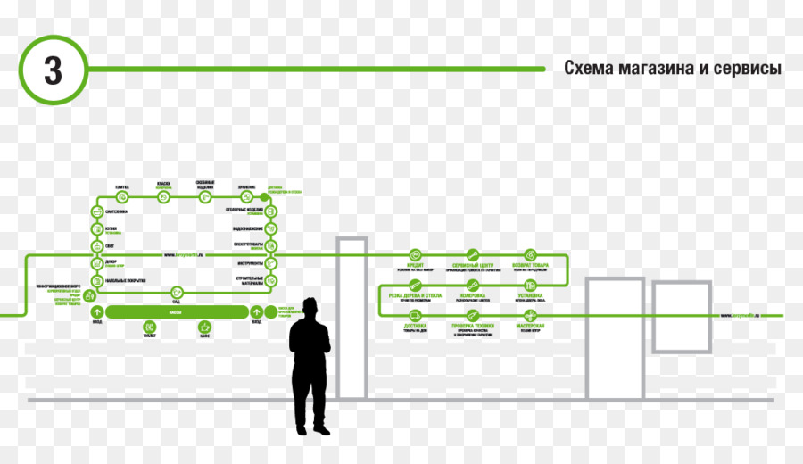 Merek，Diagram PNG