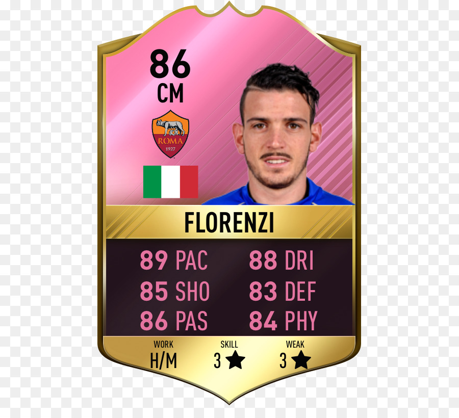 Alessandro Florenzi，Fifa 17 PNG