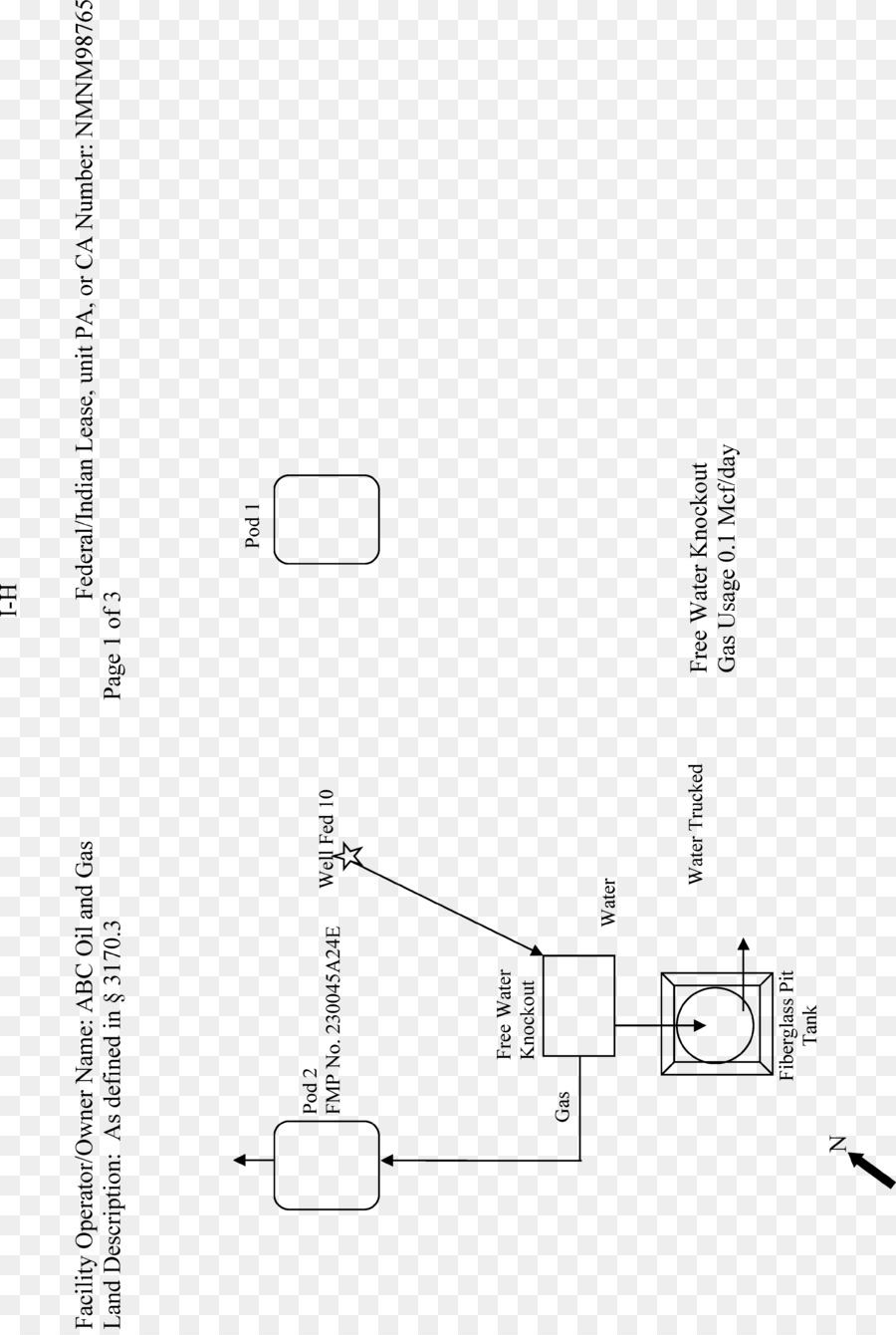 Diagram，Informasi PNG