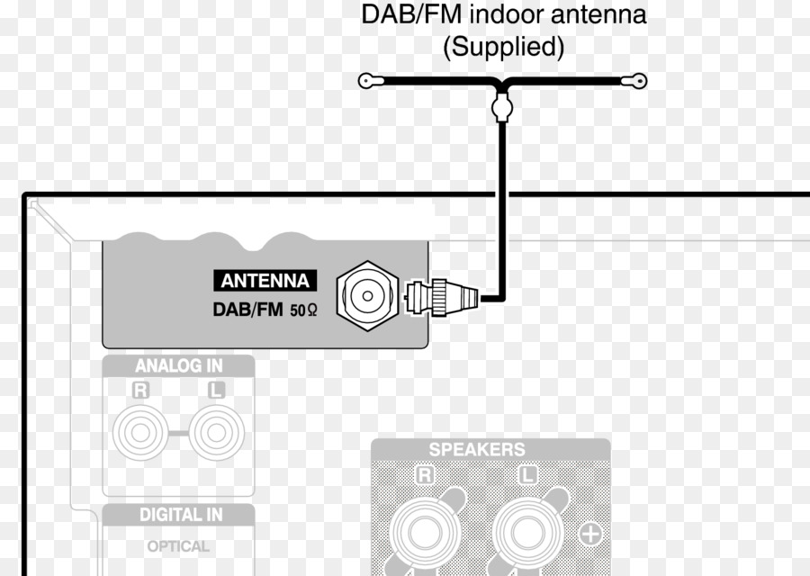 Antena，Antena Indoor PNG