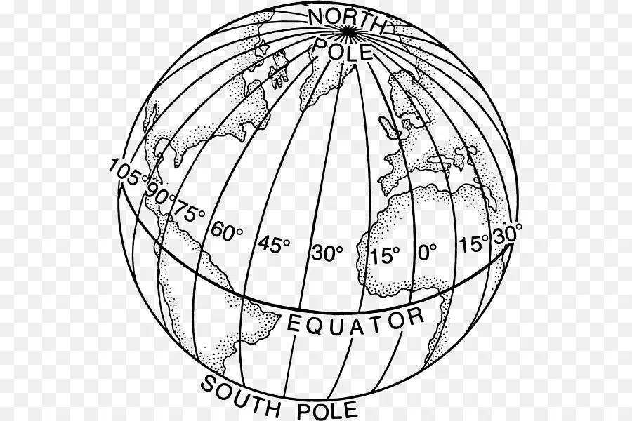 Dunia，Sistem Koordinat Geografis PNG