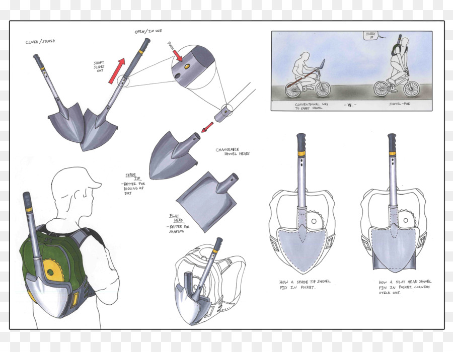 Plastik，Teknologi PNG