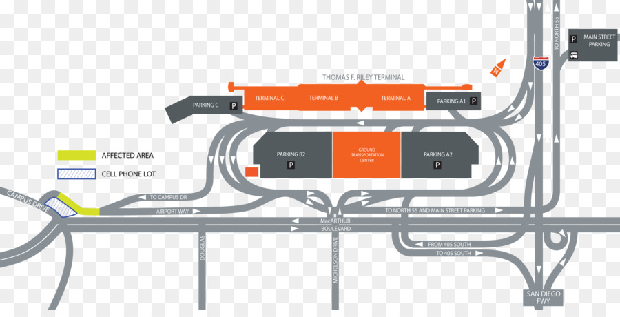 John Wayne Airport，Ponsel Banyak PNG