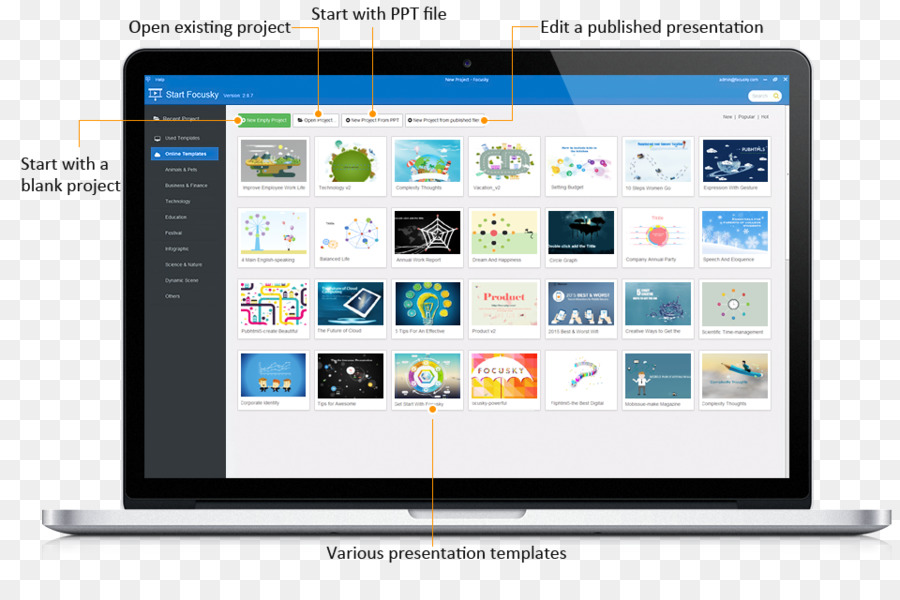 Program Presentasi，Presentasi PNG