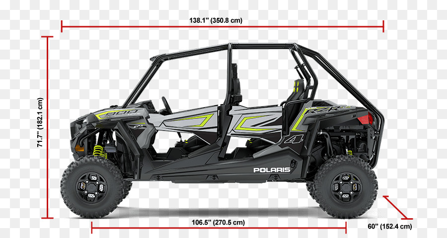 Polaris Rzr，Polaris Industri PNG