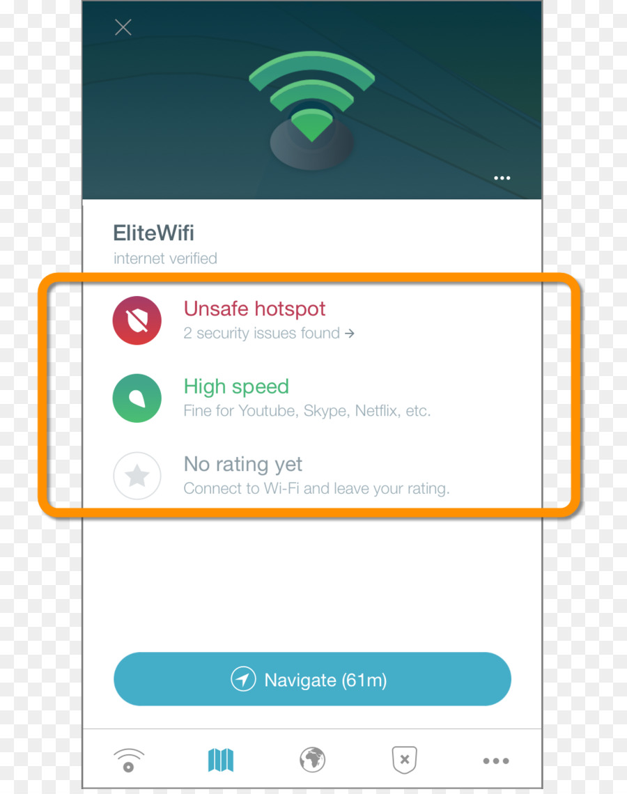 Avast Antivirus，Wifi PNG