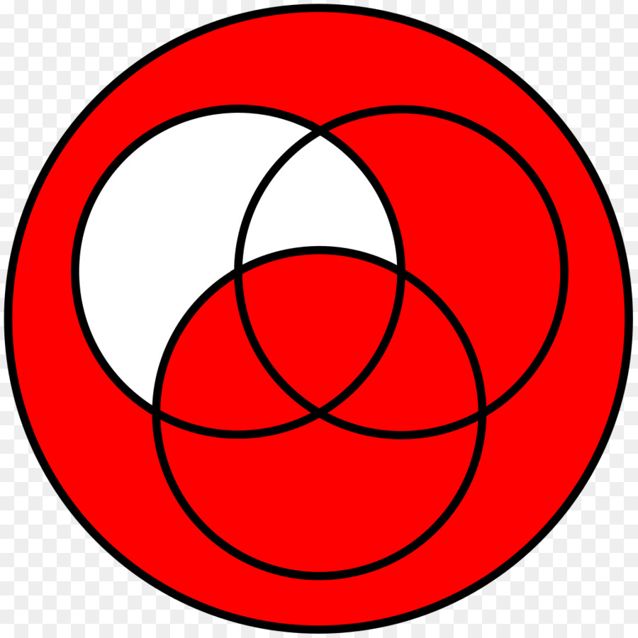 Diagram Venn Merah，Bagan PNG