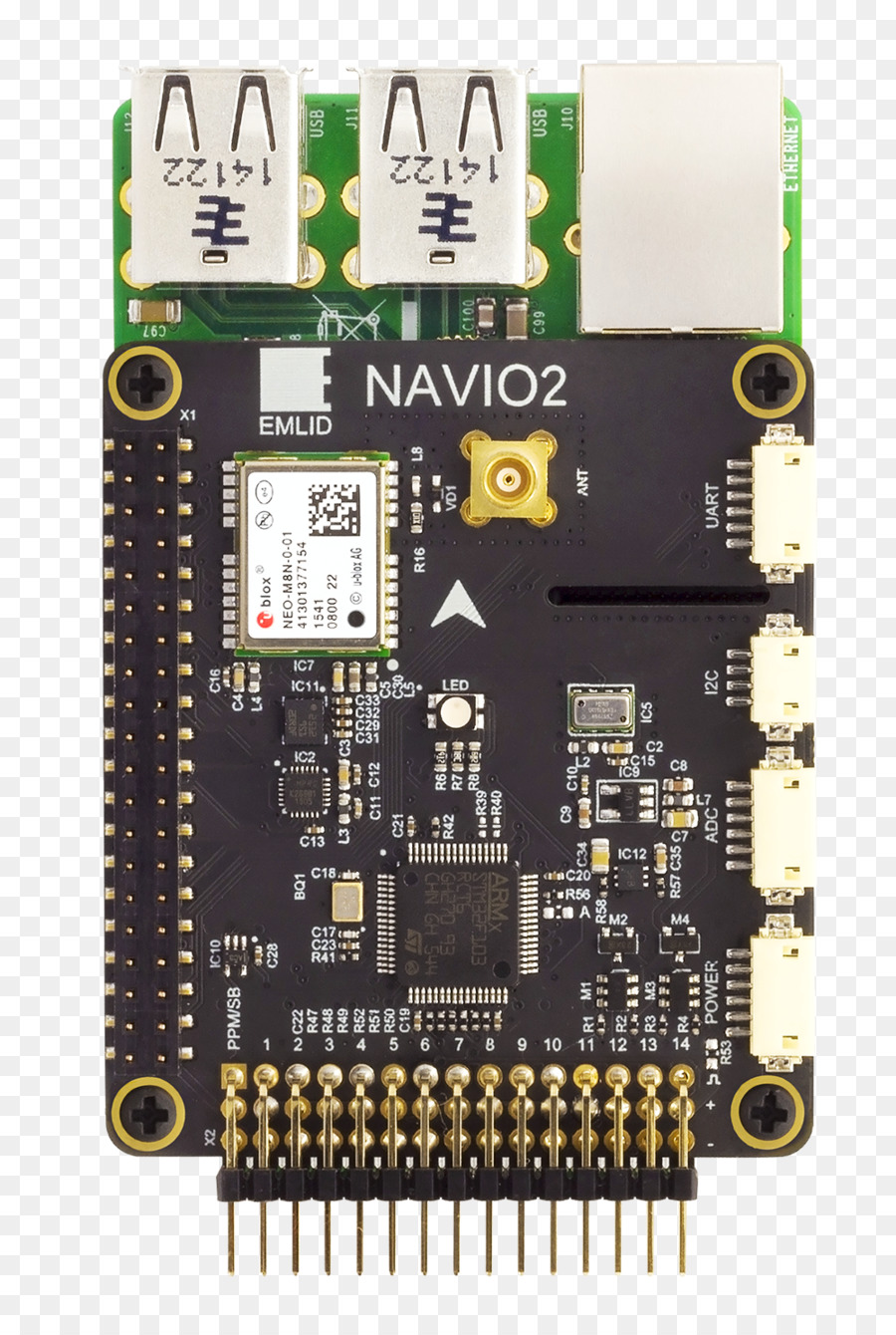 Raspberry Pi，Autopilot PNG