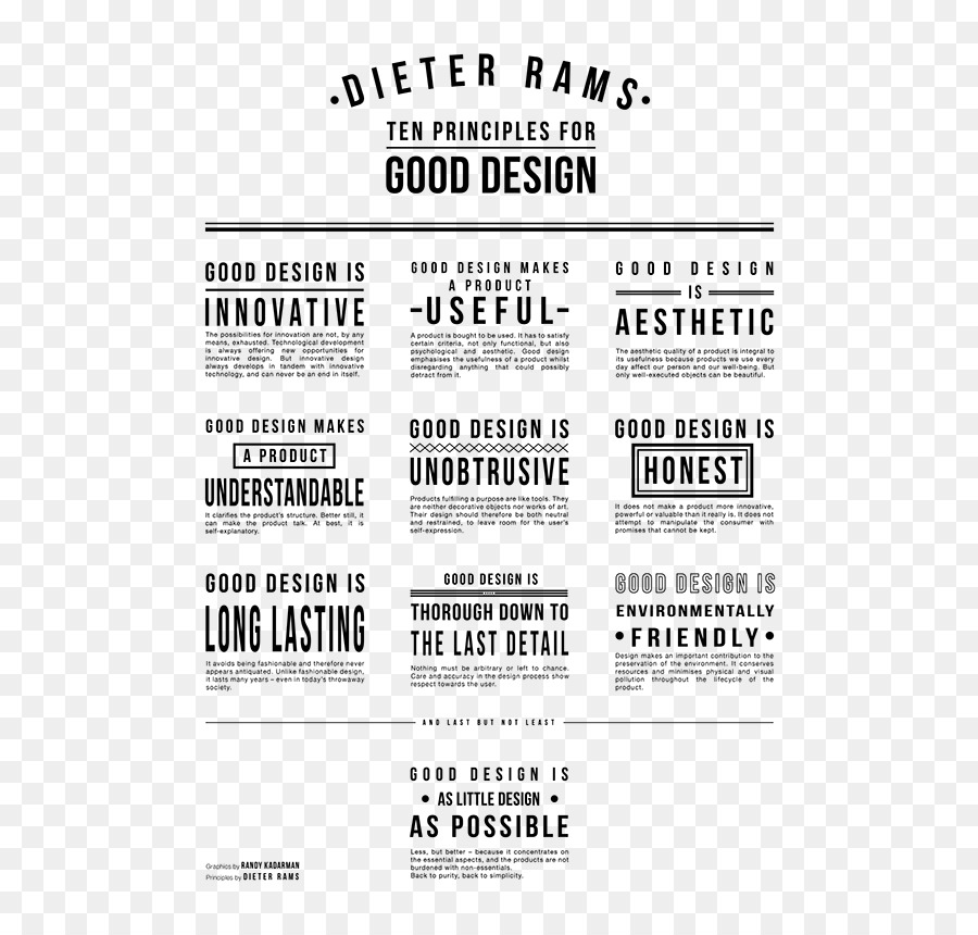 Desain Industri，Good Design Penghargaan PNG