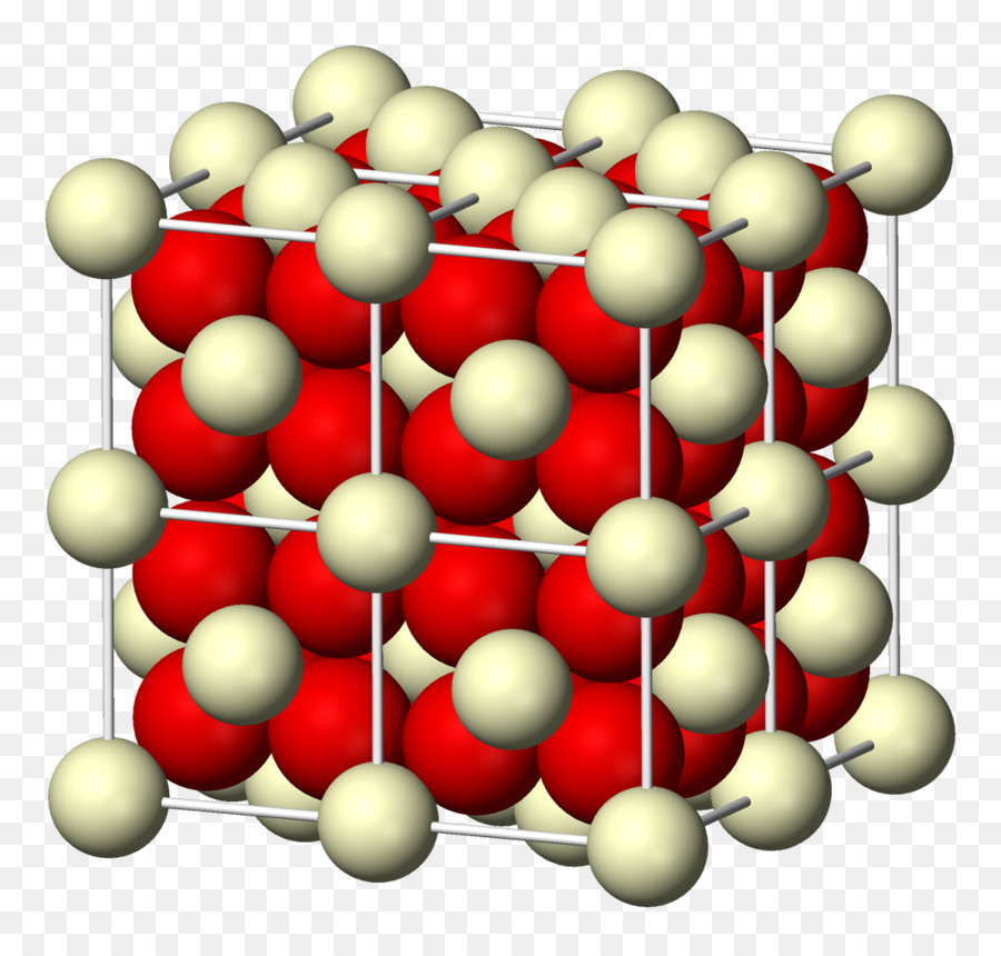 Ceriumiv Oksida，Cerium PNG