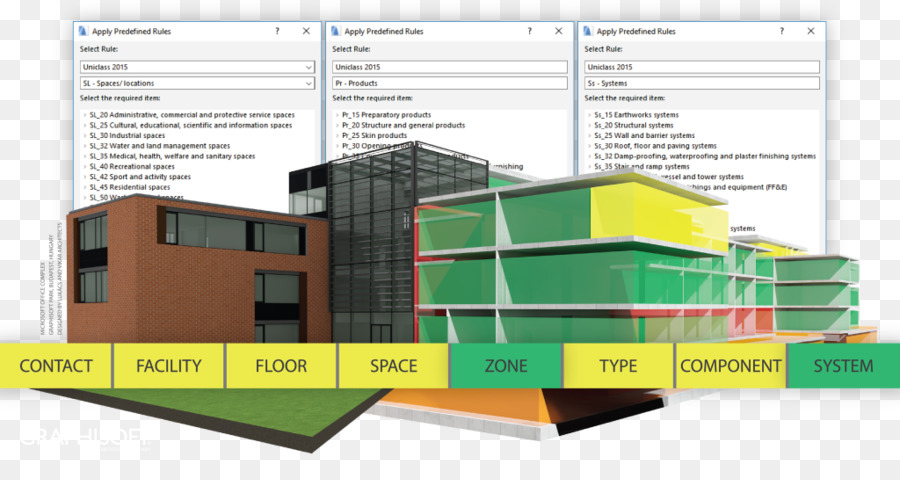 Membangun Model Informasi，Bim PNG