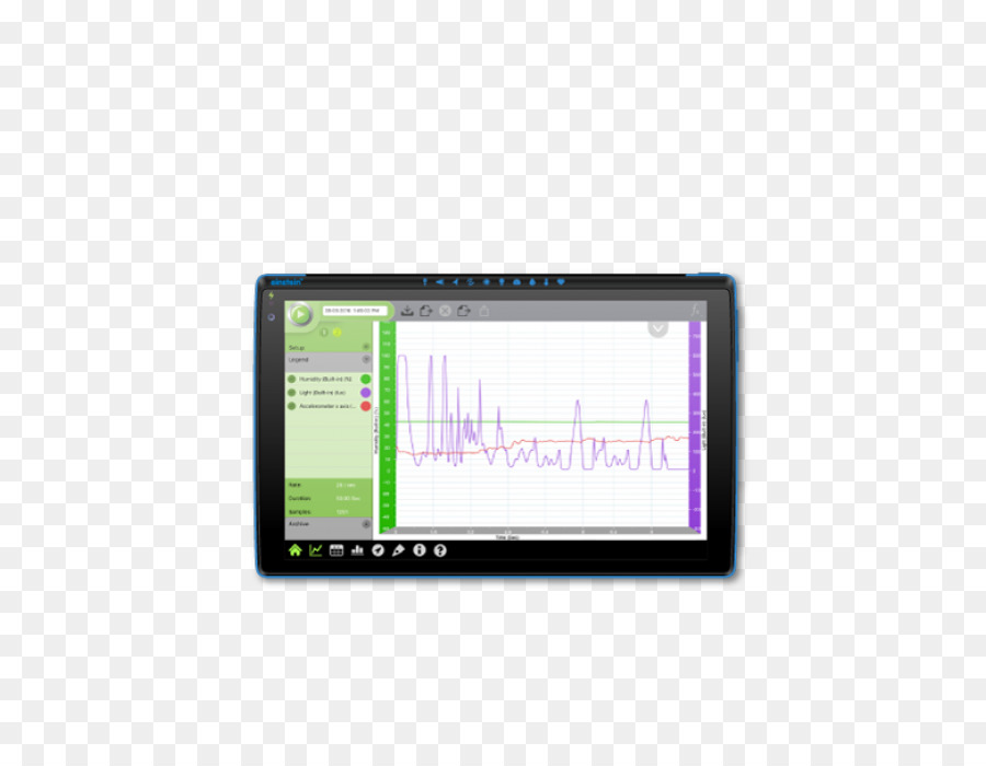 Laboratorium，Einstein Dunia PNG