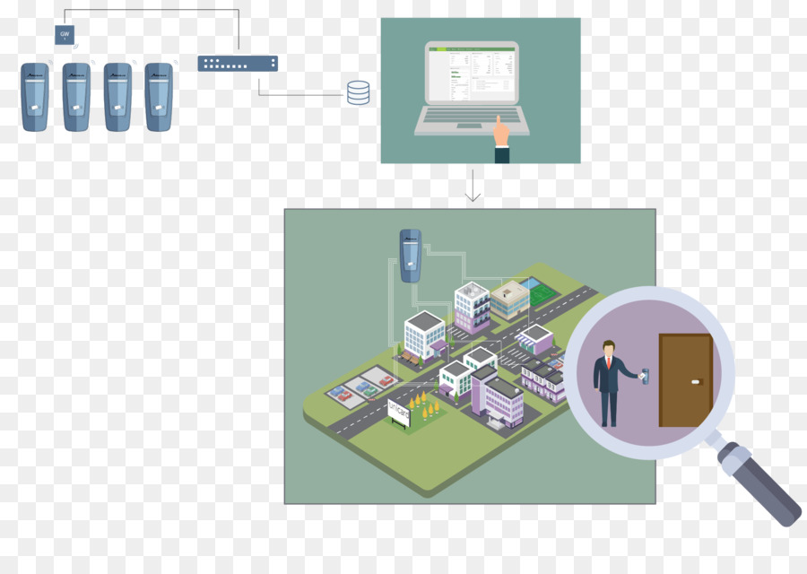 Zigbee，Jaringan Komputer PNG