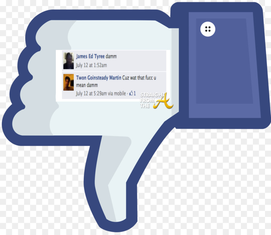 Seperti Tombol，Facebook PNG