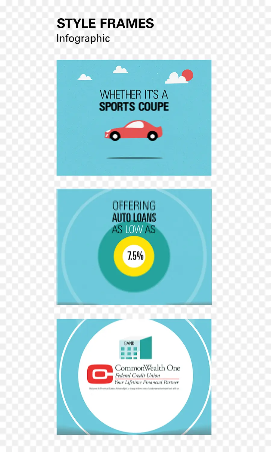 Infografis，Pinjaman Mobil PNG