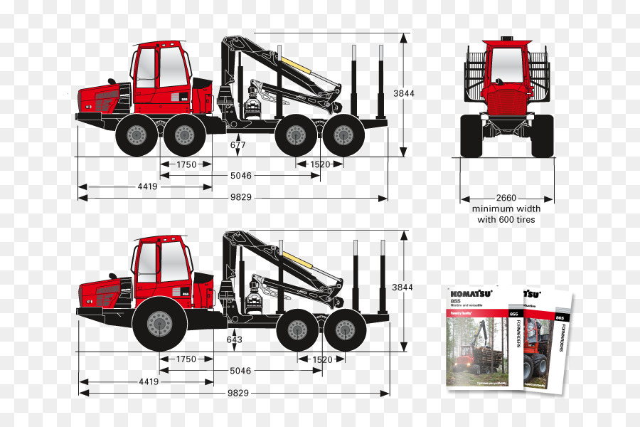 Komatsu Terbatas，Forklift PNG