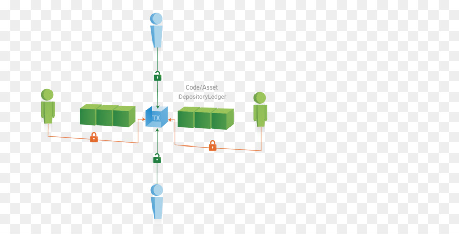 Sikat Gigi，Microsoft Azure PNG