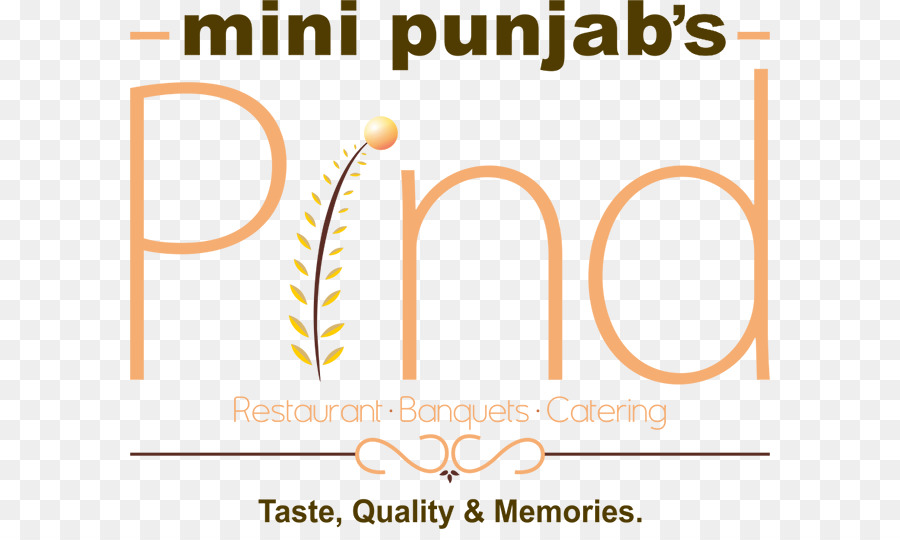 Punjab，Punjab Da Pind PNG