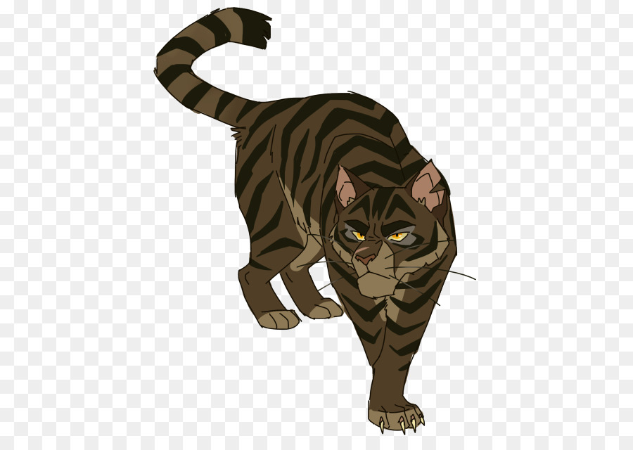 Kucing，Harimau PNG