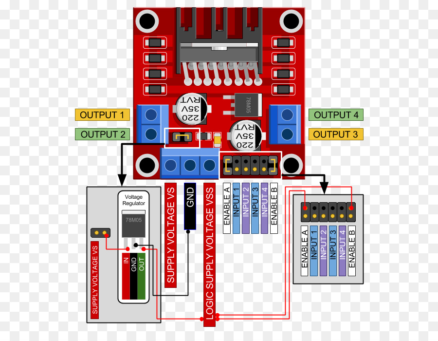 Mikrokontroler，Elektronik PNG