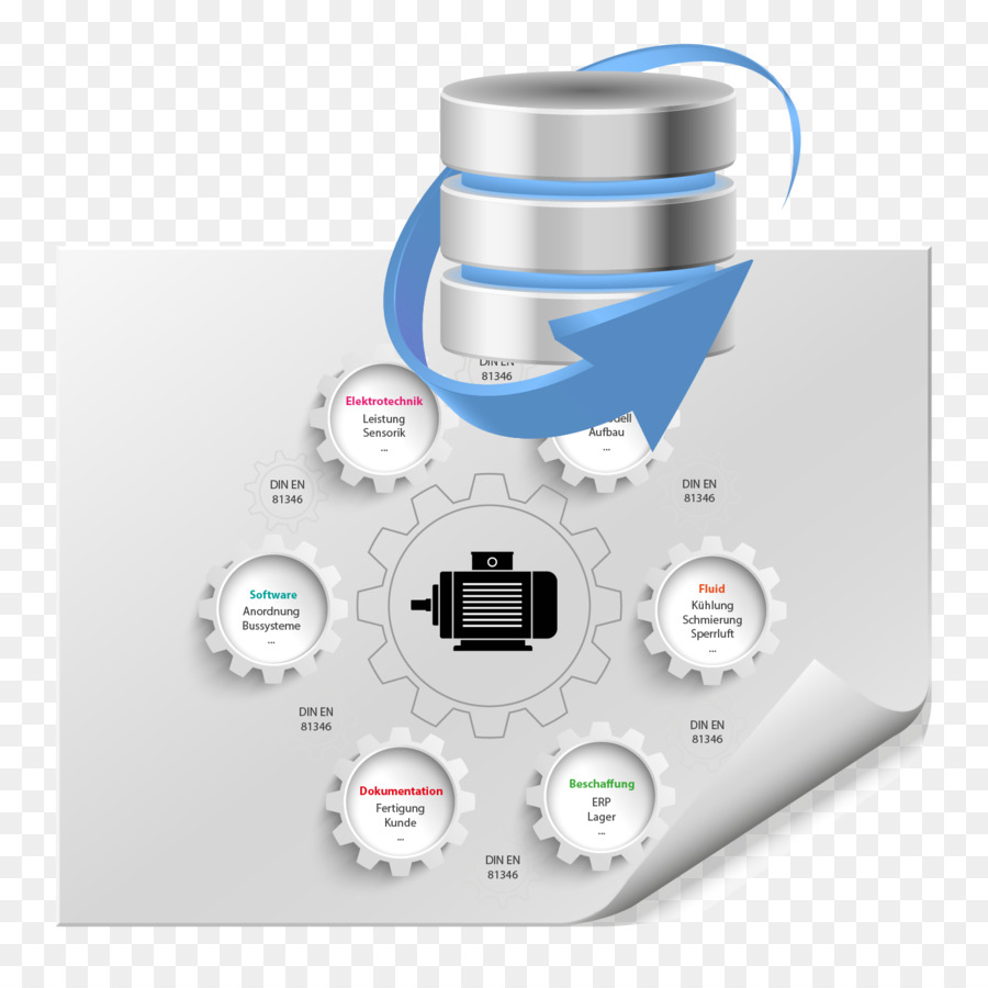 Iec 61346，Dikemas Postscript PNG