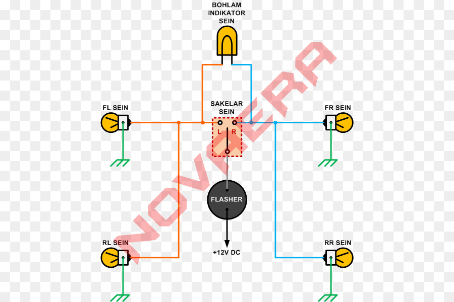 Blinklys，Lampu Led PNG