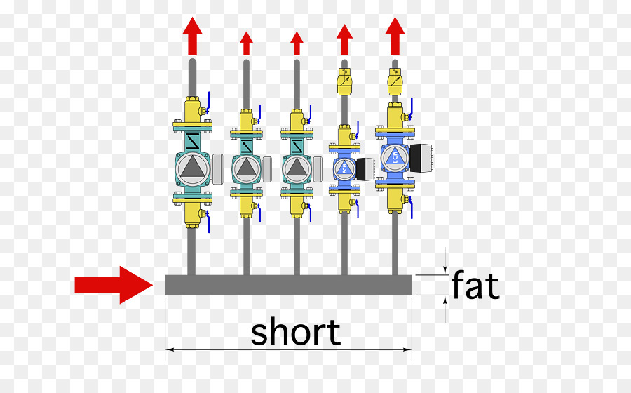 Hydronics，Panas PNG