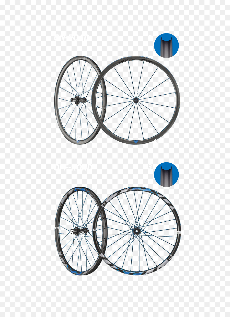 Sepeda Roda，Raksasa Sepeda PNG
