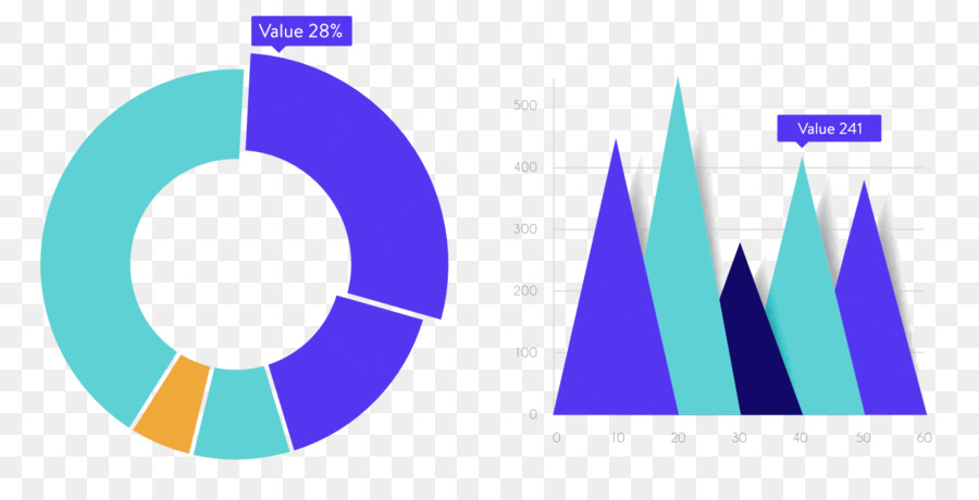 Grafik，Data PNG