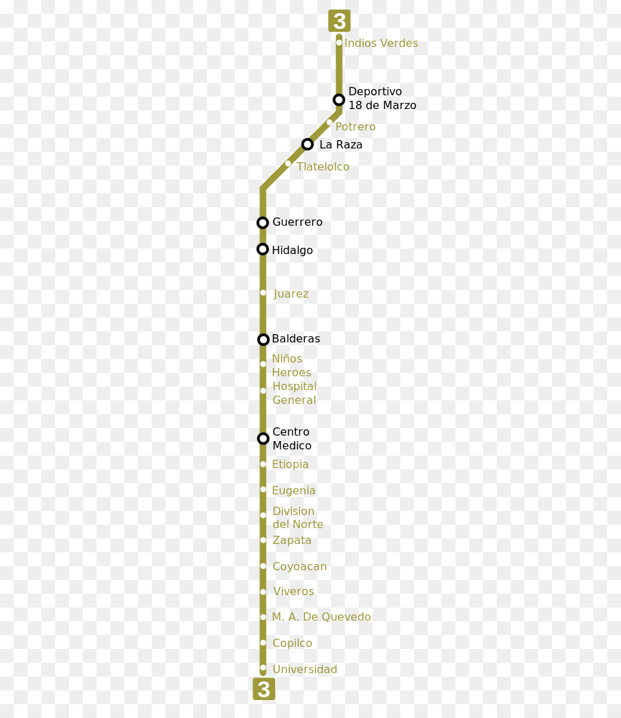 México Metro Jalur 3，Angkutan Cepat PNG