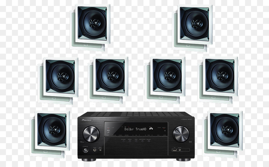 Av Receiver，Sistem Home Theater PNG