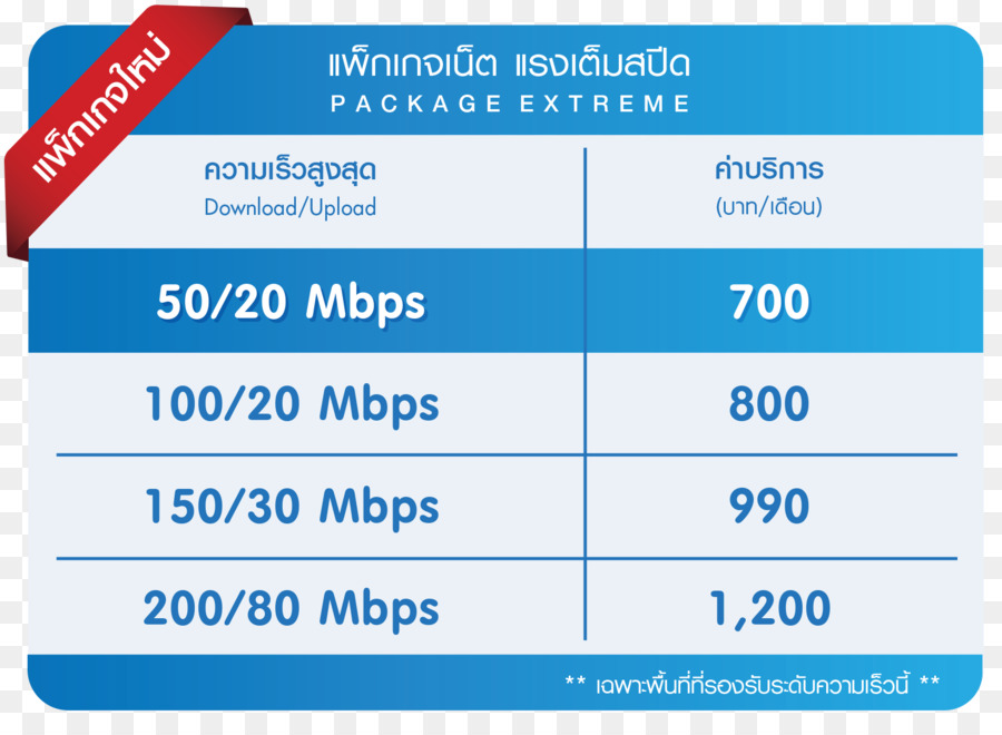 Tot Public Company Limited，Internet PNG