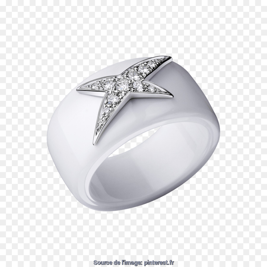 Cincin，Mauboussin PNG