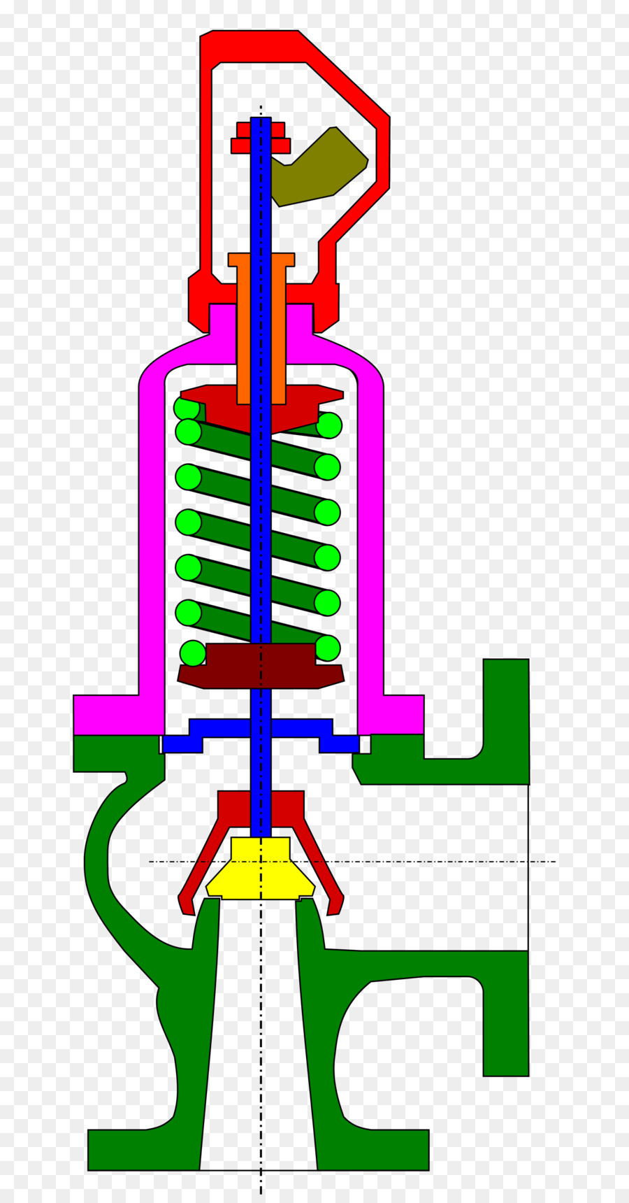 Diagram Katup，Rekayasa PNG